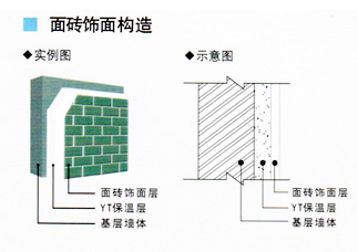 保溫材料示意圖2