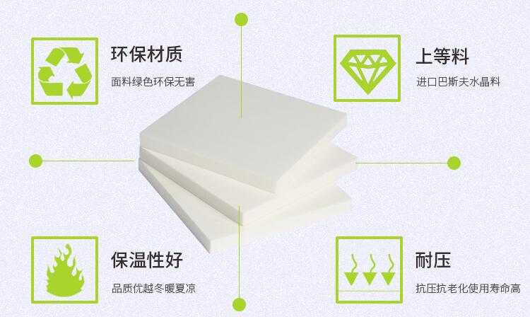 建筑外墻外保溫系統的防火性能試驗方法